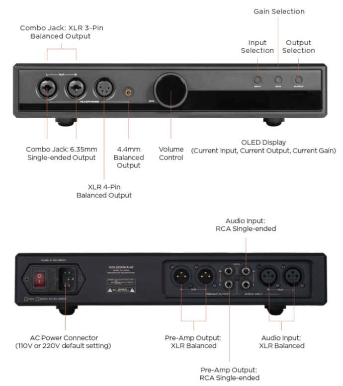 Hifiman Prelude Lay-Out